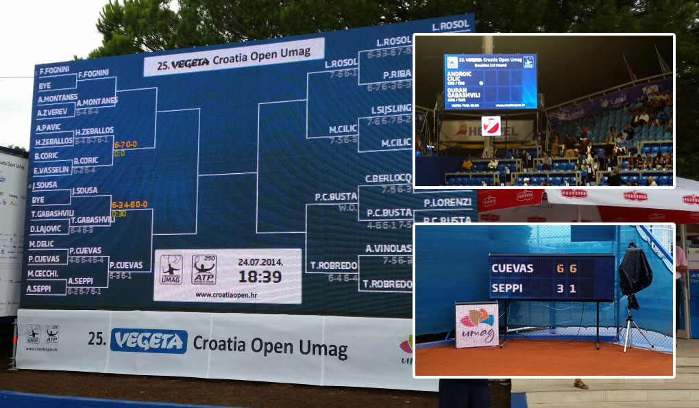 ATP Croatia Open Umag
